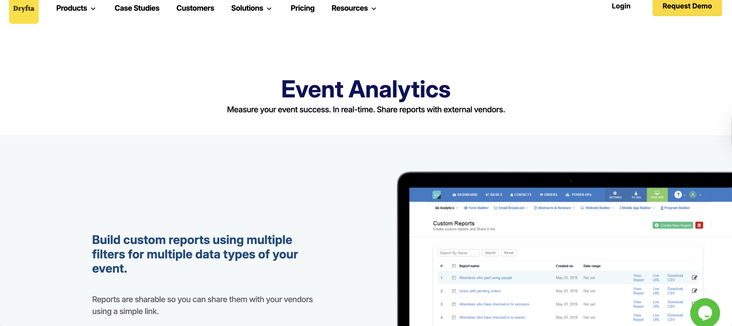 Event Analytics