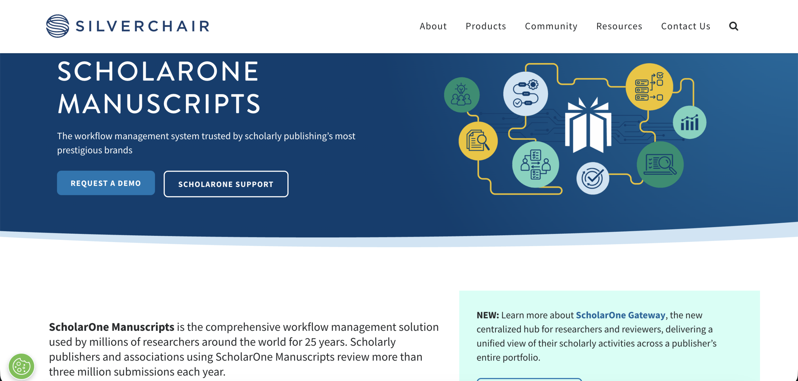 ScholarOne Manuscripts