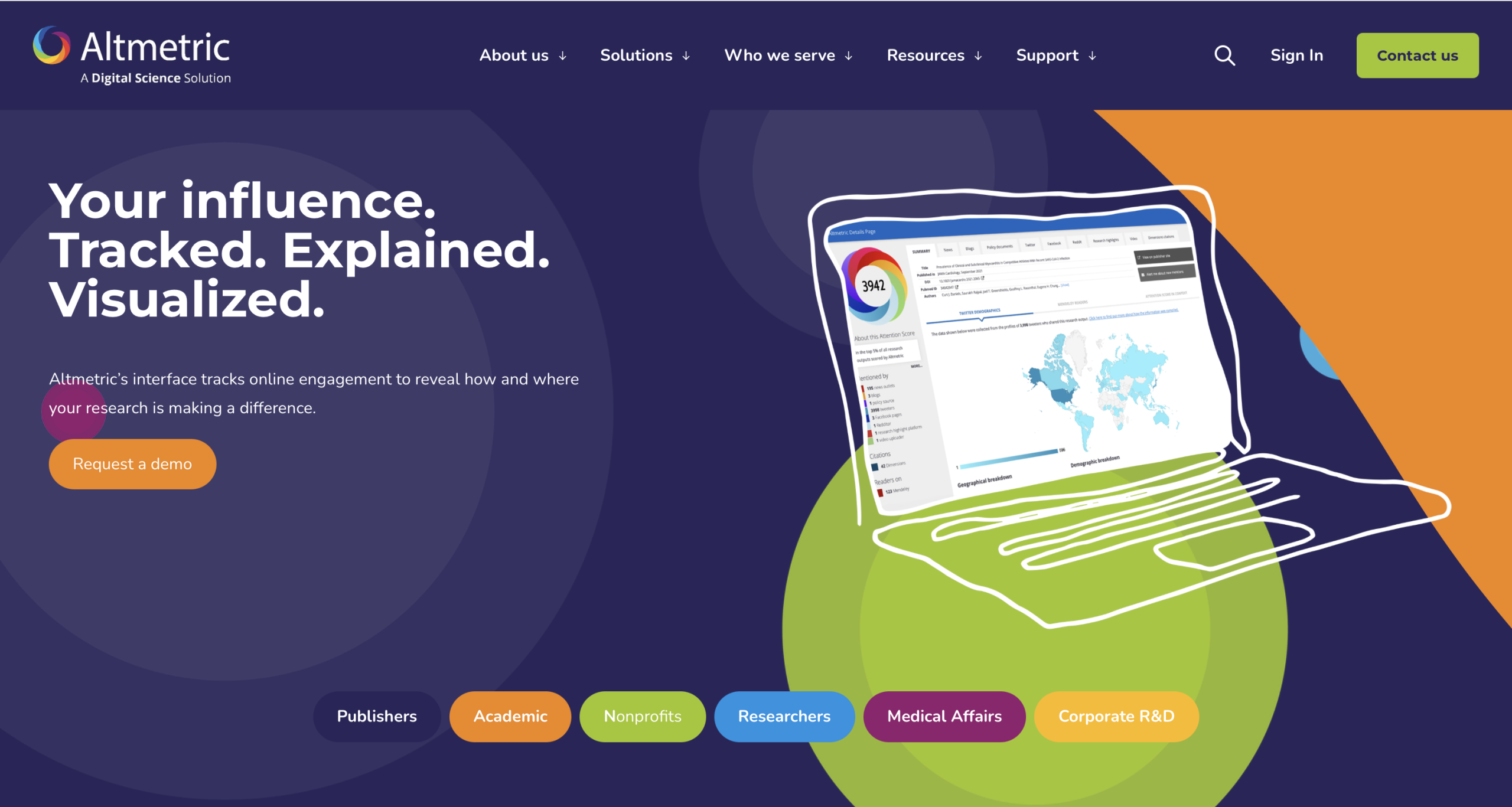 Altmetric
